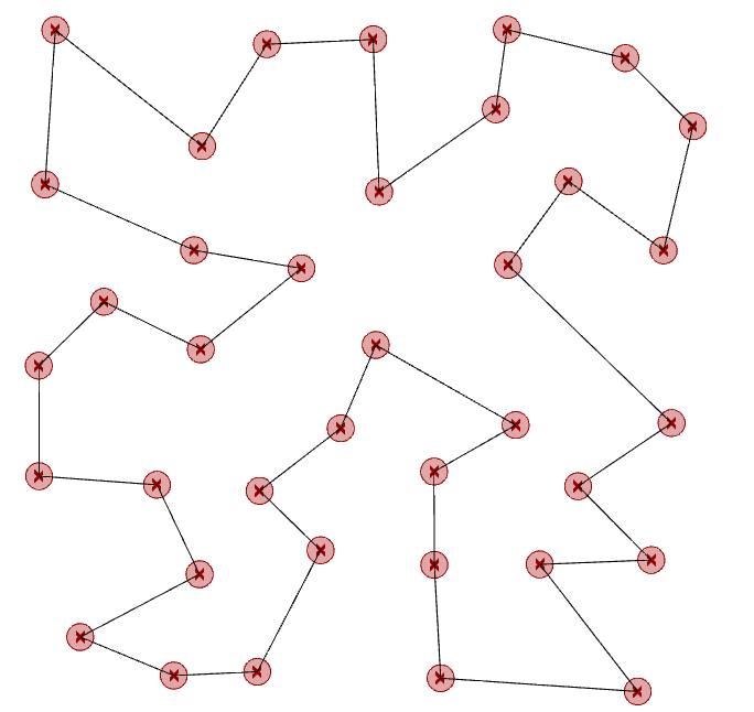 A neural network solving a combinatorial routing problem.