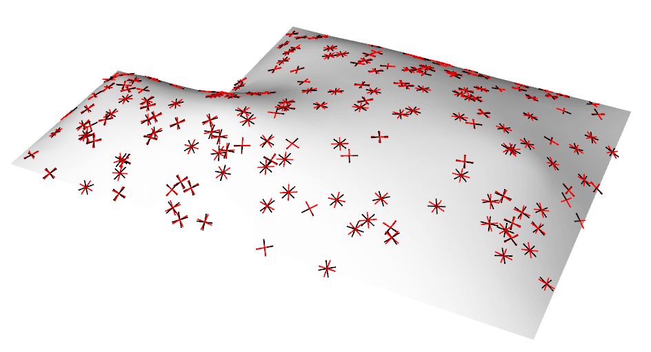 Principal-stress directions sampled across a doubly-curved surface