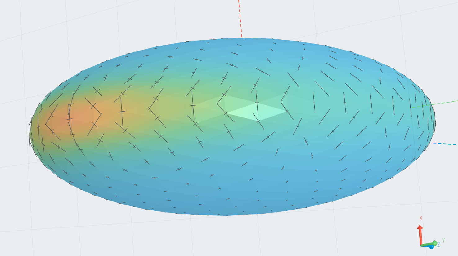 A direction field generated and visualised across a surface with Dodo