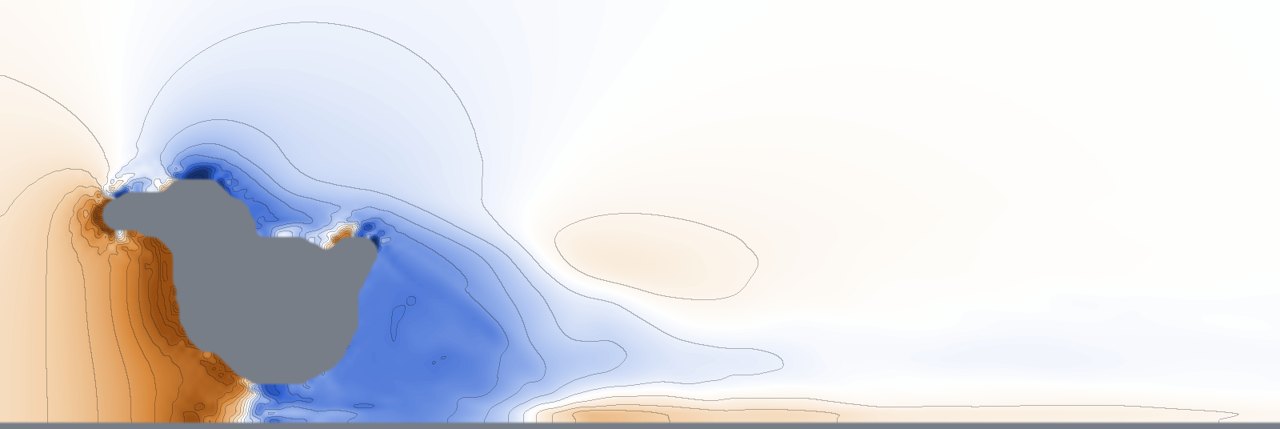 Time-averaged pressure on the centre plane: stagnation in front of the body (amber), suction over the head and in the wake (blue)