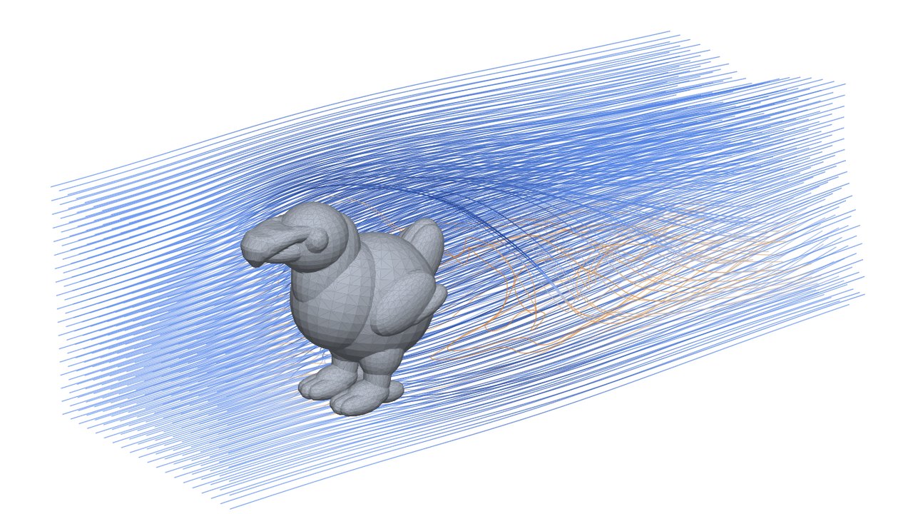 Lattice-Boltzmann wind tunnel