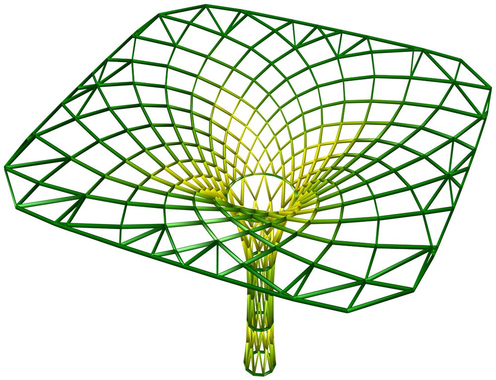 The beam layout: logarithmic spirals projected onto the relaxed surface, coloured by beam torsion