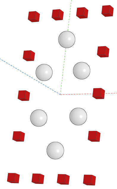 Particle packing & collisions