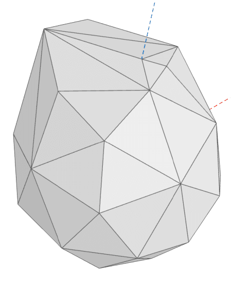 Convex hull