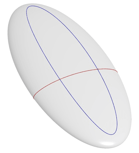 Mesh curvature & curvature lines