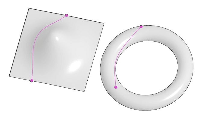 Geodesics & shortest path