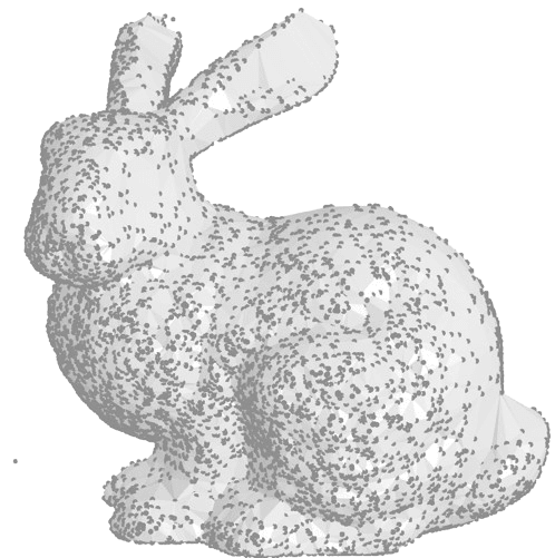 Mesh from points