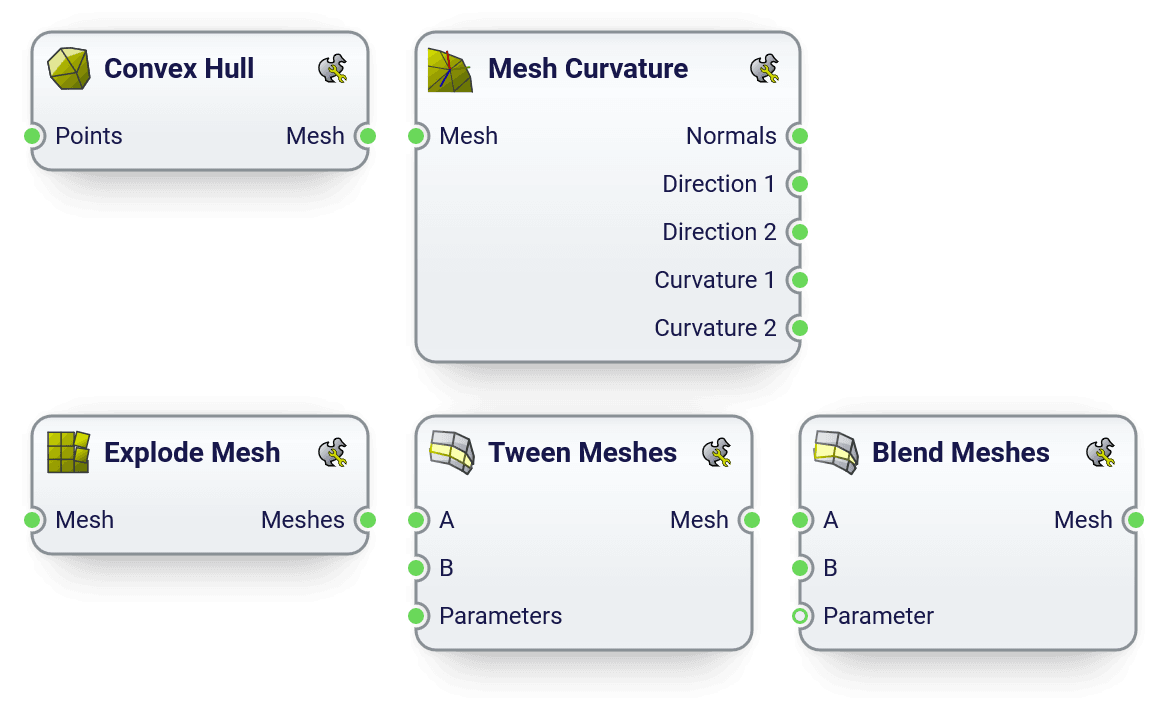 A selection of Raphos Tools geometry components on the Synera canvas